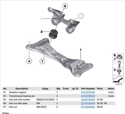 BMW 3-as sorozat, BMW 1-es sorozat váltótartó bak 