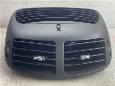 ALFA ROMEO 147 Középső Szellőző