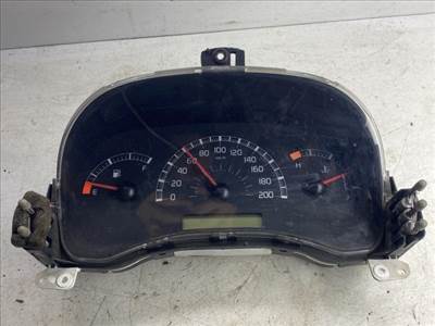 FIAT PANDA Kilométeróra