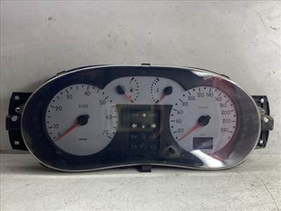 RENAULT CLIO II Kilométeróra