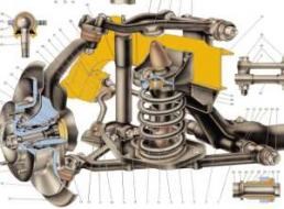 LADA NIVA 1.7 Jobb első felső lengőkar 1. kép