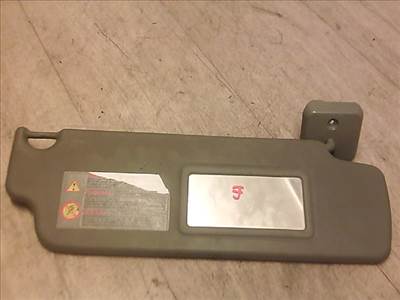 RENAULT TWINGO 93-98 Jobb napellenző