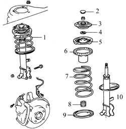 TOYOTA COROLLA 99.10-02.01 HÁTSÓ RUGÓ