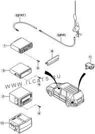 SSANGYONG REXTON Antenna erősítő