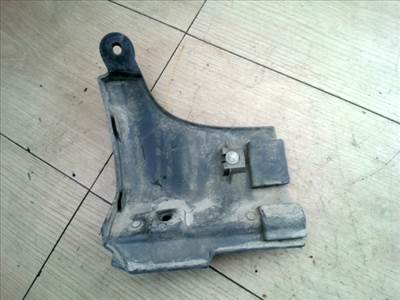 SMART ForTwo Burkolat