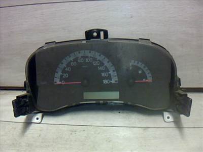 FIAT PUNTO II. Kilóméteróra 