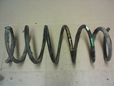 RENAULT EXPRESS 94- Első rugó 