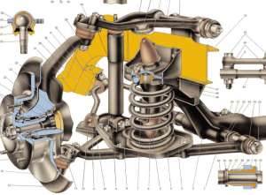 LADA NIVA 1.7 Bal első felső lengőkar