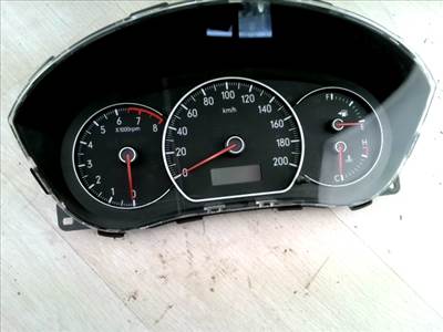 SUZUKI SX4 Kilométeróra 
