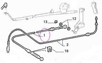 FIAT PUNTO I. Váltó kulissza