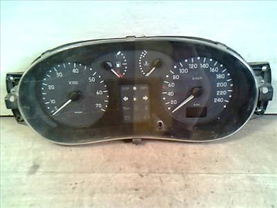 RENAULT CLIO 98-01 Kilóméteróra