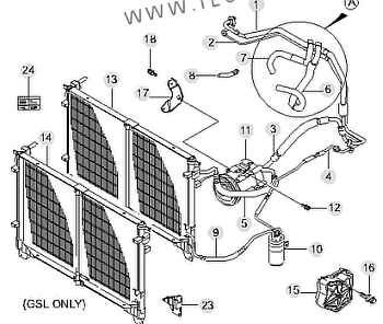 SSANGYONG REXTON Klímacső