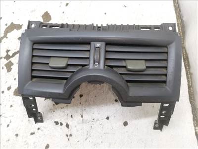 RENAULT MEGANE II (KM0/1_) 1.5 dCi Középső Szellőző #40625# A1007049