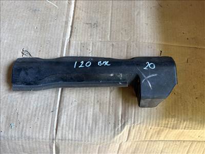 Hyundai i20 (BC3/BI3), (GB) Hűtő borítás f186alela