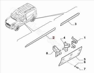 B. e. ajtó díszléc Doblo - DOBLO - 735497895 -  - FIAT eredeti Eredeti új 735497895