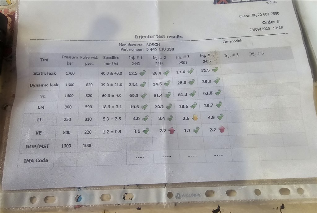 Renault Laguna II,  Mégane II,  Scénic II Porlasztó szett 1.9 dci  3. kép