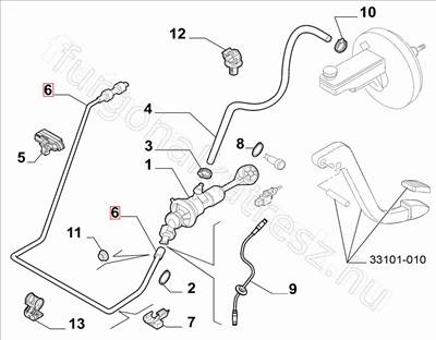 Hidraulika vezeték Ducato - DUCATO - 55270948, 55196888 -  - FIAT eredeti Eredeti új 55270948