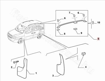 Tetőcsomagtartó készlet - DOBLO - 98814610 -  - FIAT eredeti Eredeti új 98814610