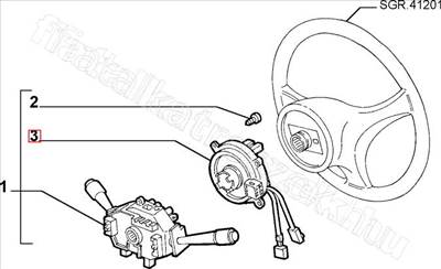 Légzsák átvezető        -  - 51723595 -  - FIAT eredeti Eredeti új 51723595