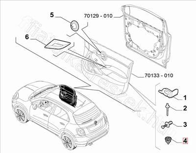 Ajtókárpit patent - RENEGADE, TIPO, 500X - 51987227 -  - FIAT eredeti Eredeti új 51987227