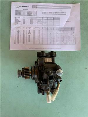 Renault Master 2.3 DCI magasnyomású szivattyú  a2c80584700