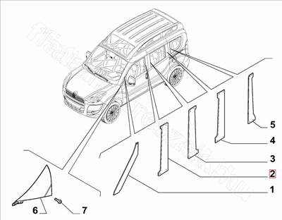 Jobb első ajtó hátsó fólia Doblo - DOBLO, COMBO - 735498061 -  - FIAT eredeti Eredeti új 735498061