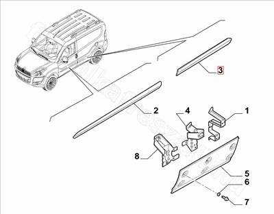 B. h. sárvédő díszléc Doblo - DOBLO, COMBO - 735497897 -  - FIAT eredeti Eredeti új 735497897