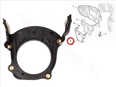 Vezérműszíj alsó fedél              - RENEGADE, TIPO, GIULIA, STELVIO, DOBLO, GIULIETTA - 55257623 -  - FIAT eredeti Eredeti új 55257623