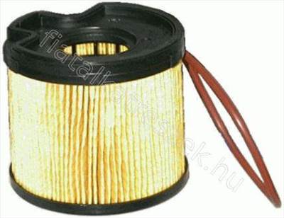 ÜZEMANY.SZŰRŐ  SCUDO 2.0JTD/XSARA HDI/ - PARTNER, SCUDO, GRAND, XANTIA, ULYSSE, XSARA - MD.4265 -  - MEAT & DORIA Utángyártott új 4265