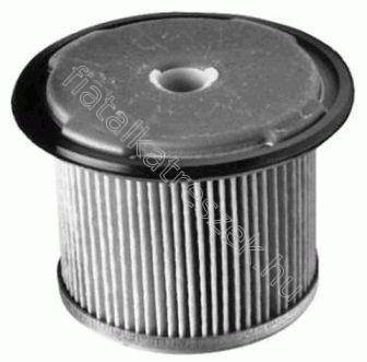 GÁZOLAJSZŰRŐ SCUDO 1905D, ZETA,ULYSSE - CARO, BERLINGO, JUMPY, EXPERT, BX, AVANTE - MD.4141 -  - MEAT & DORIA Utángyártott új 4141