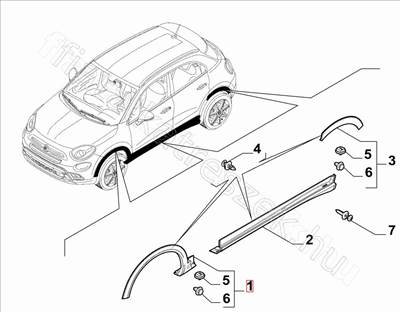 Jobb első sárvédő szélesítés   - 500X - 735759145, 735656014 -  - FIAT eredeti Eredeti új 735759145