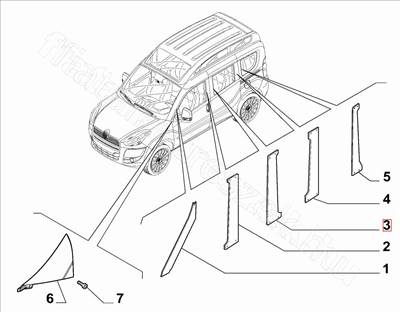 Jobb tolóajtó első matrica Doblo - DOBLO, COMBO - 735498065 -  - FIAT eredeti Eredeti új 735498065