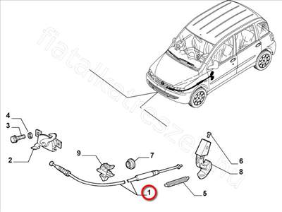 Géptetőnyitó bowden - MULTIPLA - 46510915 -  - FIAT eredeti Eredeti új 46510915