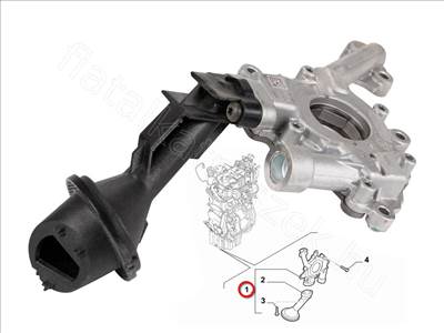 Olajszivattyú 0.9 - MITO, 500, PUNTO, PANDA, YPSILON, 500L - 55256213, 55249537 -  - FIAT eredeti Eredeti új 55256213
