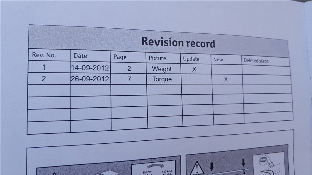 Toyota RAV4 (XA40) 2.0 RAV4 2012-től gyári tetőcsomagtartó  515223202 7. kép