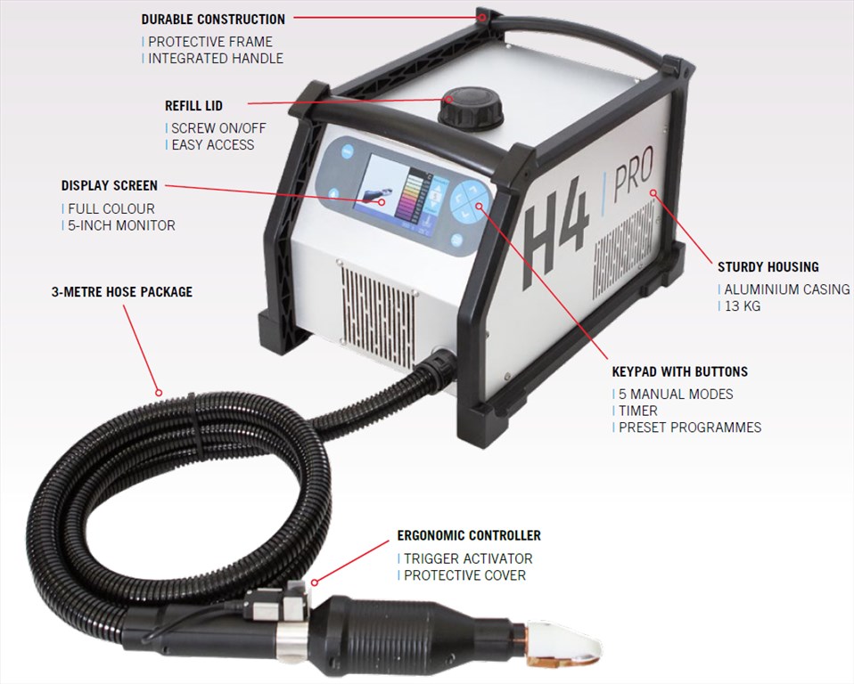 JOSAM H4 profi vízhűtéses indukciós hevítő 3,7kW teljesítménnyel 3. kép