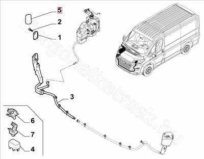B. fényszórómosó fedél - JUMPER, DUCATO, BOXER - 735685439, 1656170380 -  - FIAT eredeti Eredeti új 735685439