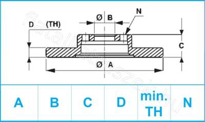 FÉKTÁRCSA E. PALIO 1.7D - ALBEA, PALIO - GD.PBD023 -  - MAGNETI MARELLI Utángyártott új PBD023