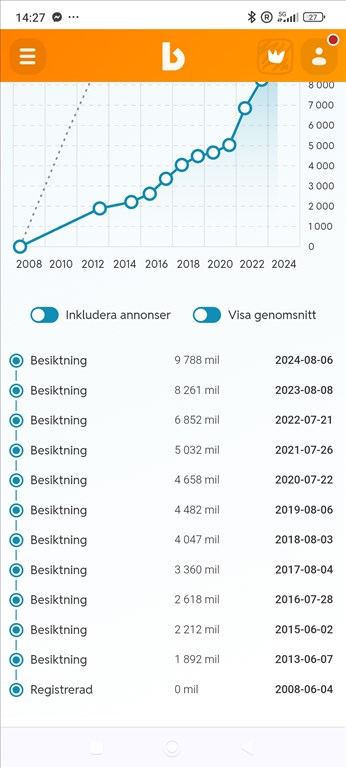 Ford S-MAX Mk1 2.0 TDCi Motor  qxwa-20 4. kép