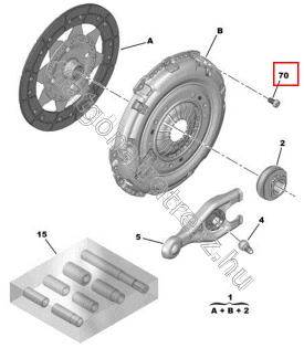 Kuplung szerkezet csavar M8X1,25x16 - SCUDO, JUMPER, DUCATO, BOXER - 9467602889, 7903007052 -  - FIAT eredeti Eredeti új 9467602889