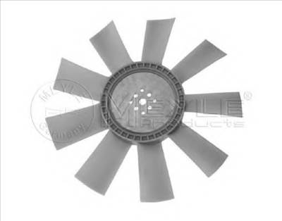 Mercedes T1 TN/T1 VENTILATOR LAPAT 208-410 6022000523