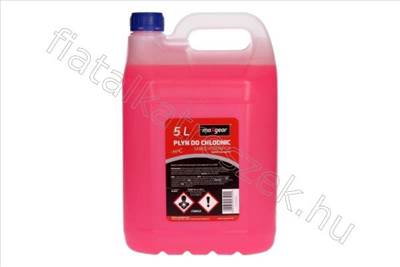 FAGYÁLLÓ - CORDOBA, GOLF, TRANSPORTER, SCIROCCO, LT, SPEEDSTER - 36-0076, 36-0076 -  - MAXGEAR Egyéb 36-0076