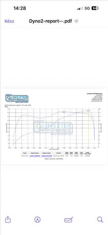 Honda Civic Fn2 type-R eladó 4. kép