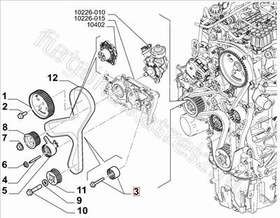 Vezérműszíj vezetőgörgő 2.2 EVO - SCUDO, ULYSSE, DUCATO - 46356205, 1686499280 -  - FIAT eredeti Eredeti új 46356205