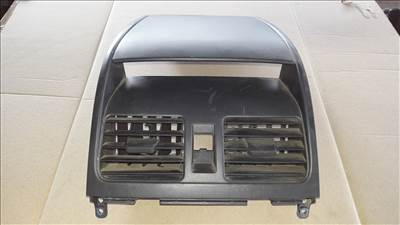 Suzuki SX4 Középső Szellőző