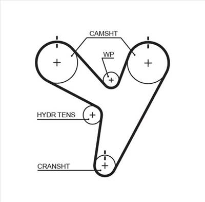 Fogasszíj GATES 5674XS for CHRYSLER, DODGE, PLYMOUTH