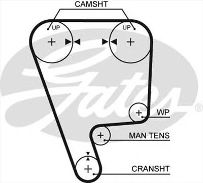 GATES 5211 - vezérműszíj HONDA