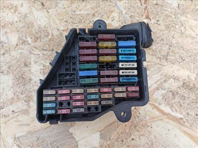 Seat Leon (1999-2006) Biztosíték Tábla