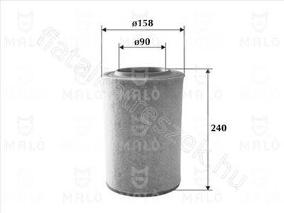 Levegőszűrő Giulietta 1.4, 2.0 JTD 2010- > - GIULIETTA - AK.150/0463 -  - Akron Utángyártott új 150/0463