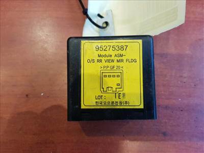 Opel Antara vezérlőegység visszapillantó tükör behajtáshoz